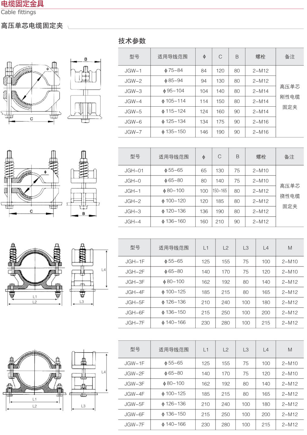 1-3 電纜固定金具-3.jpg