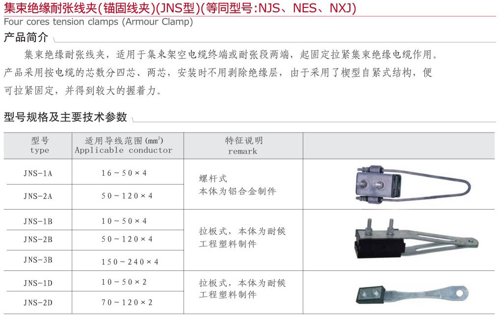 3-2-集束絕緣耐張線夾（JNS型）（等同型號：NJS-NES-NXJ）-6.jpg