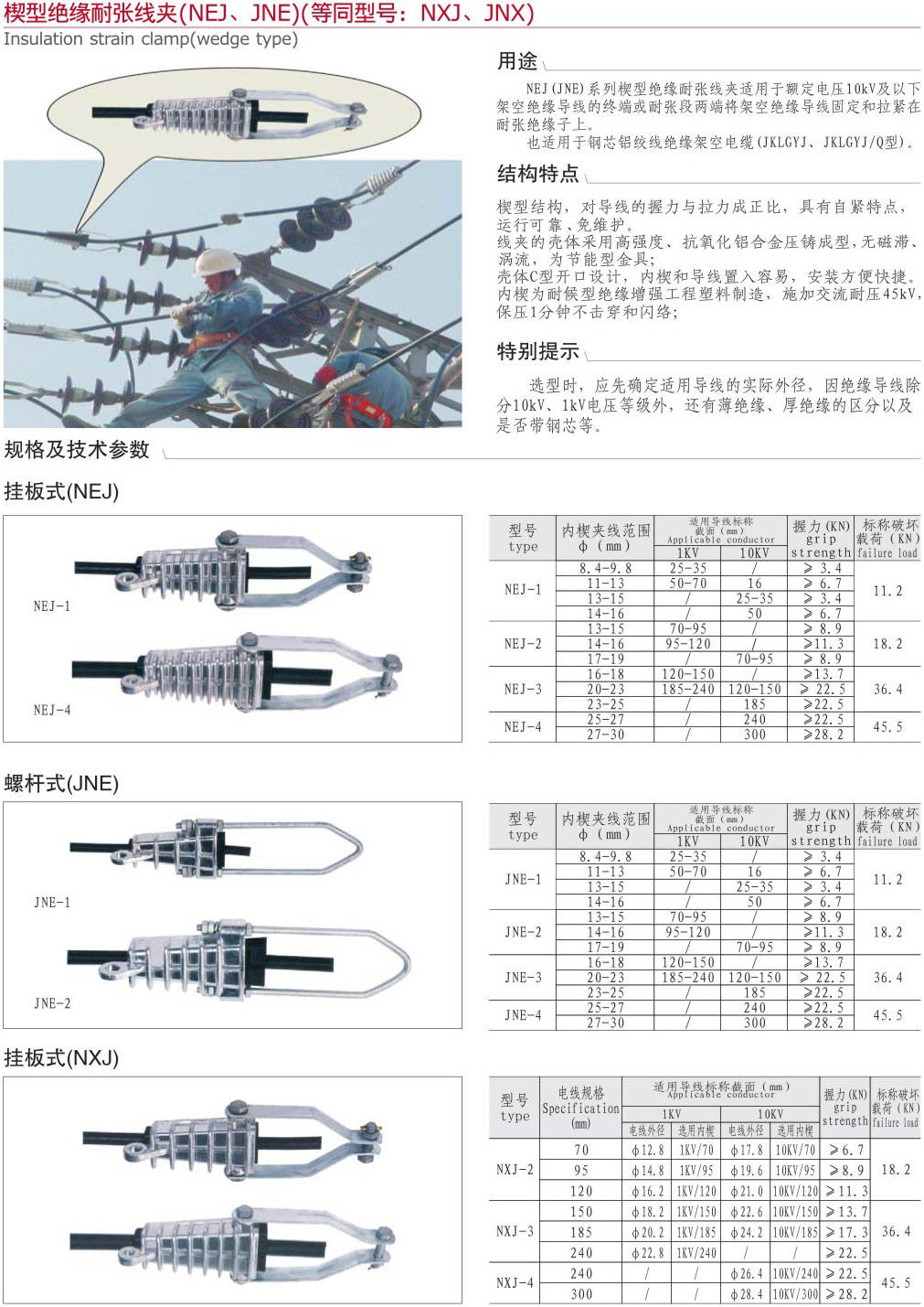 5-2 楔型絕緣耐張線夾（NEJ-JNE）（等同型號：NIX-JNX）-7.jpg