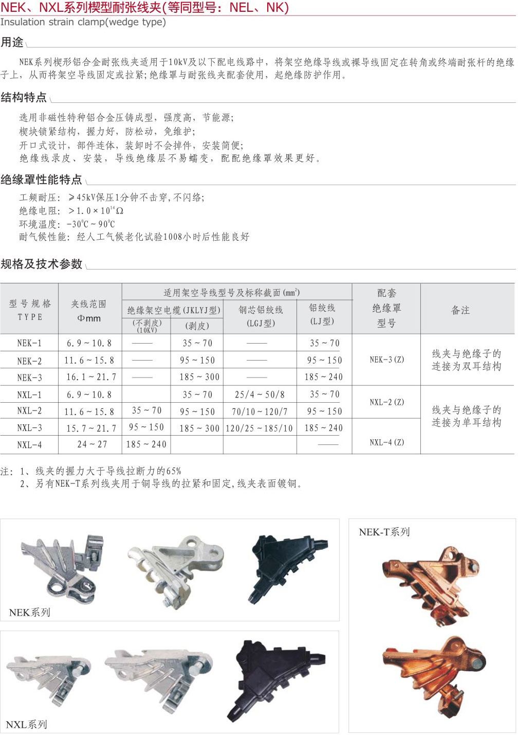 6-2 NEK-NXL系列楔型耐張線夾（等同型號：NEL-NK）-8.jpg