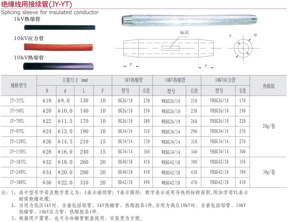 12-2 絕緣線用接續(xù)管（JY-YT）-12.jpg