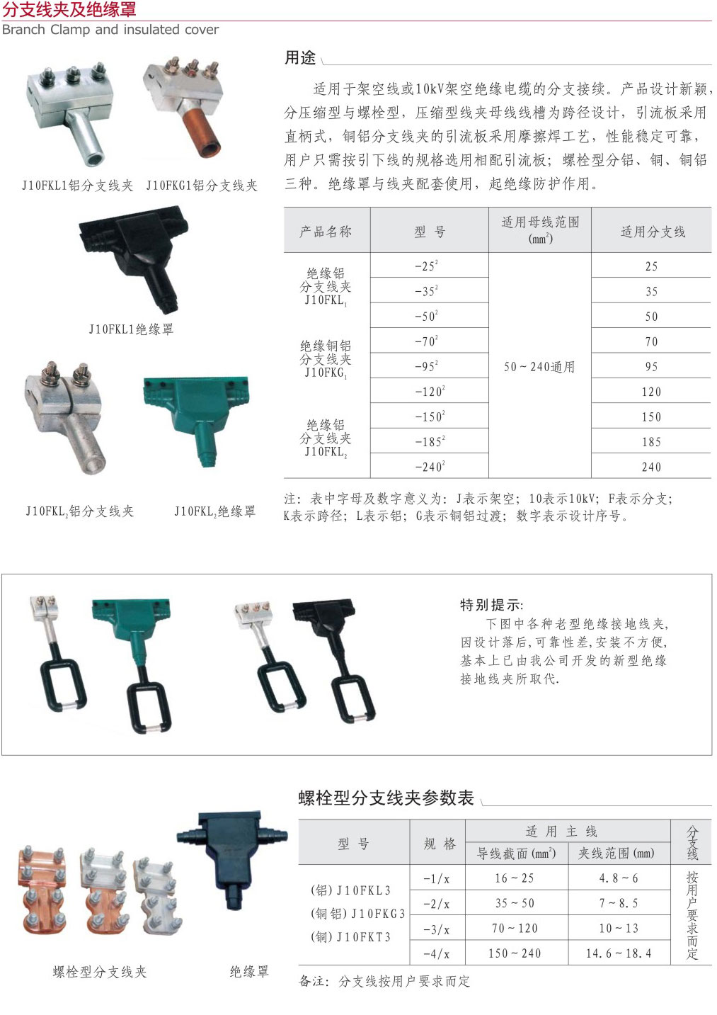 28-2 分支線夾及絕緣罩-32.jpg