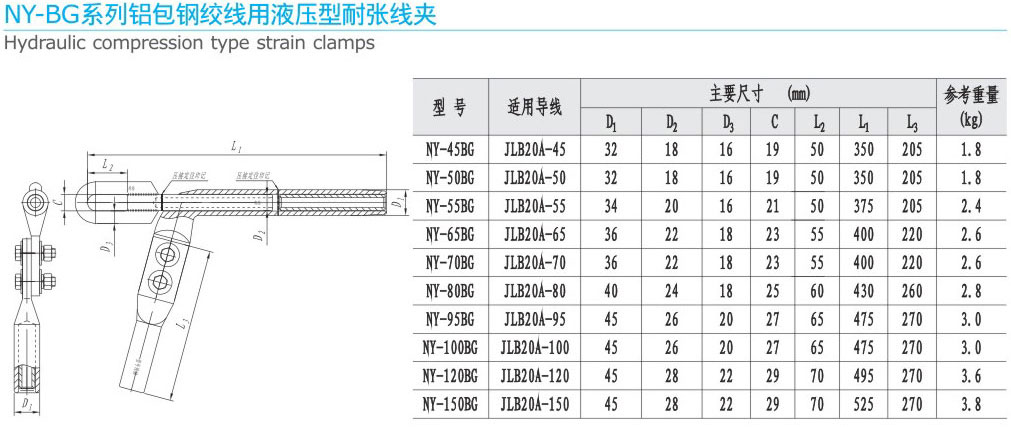 8-2 NY-BG系列鋁包鋼絞線用液壓型耐張線夾.jpg