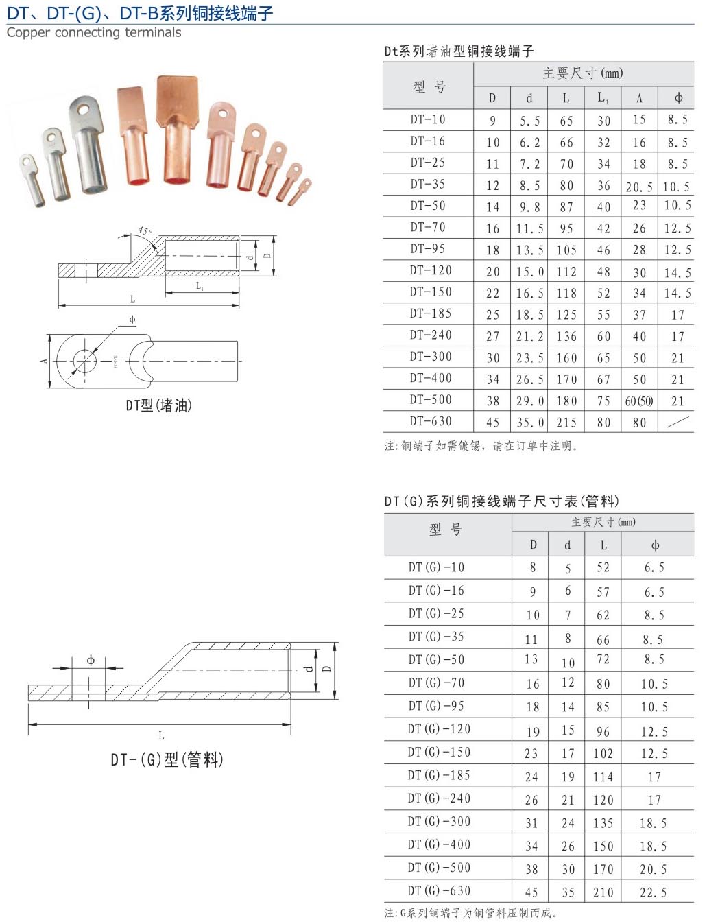 8-2 DT、DT-(G)、DT-B系列銅接線端子.jpg