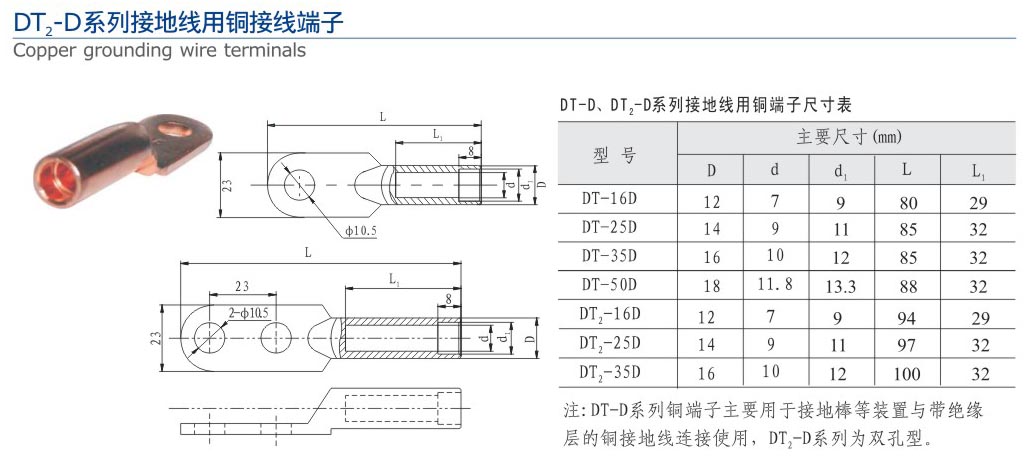 10-2 DT2-D系列接地線用銅接線端子.jpg