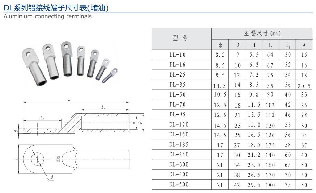 11-2 DL系列鋁接線端子尺寸表（堵油）.jpg