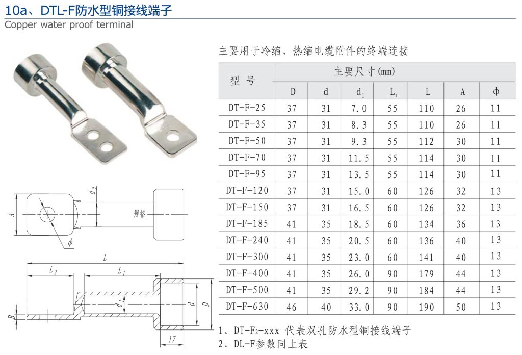 14-2 10a、DTL-F防水型銅接線端子.jpg