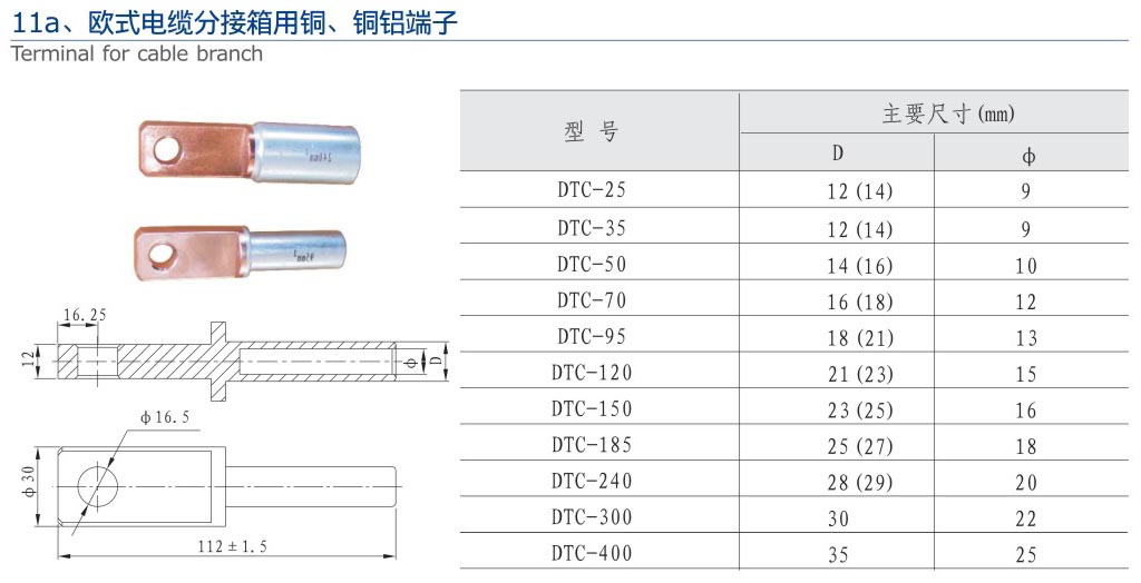 16-2 11a、歐式電纜分接箱用銅、銅鋁端子.jpg