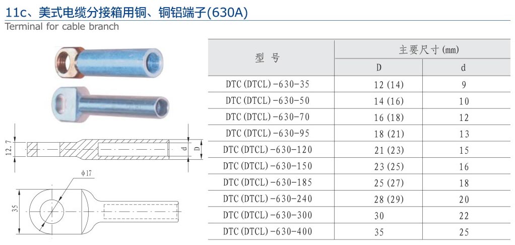 18-2 11c、美式電纜分接箱用銅、銅鋁端子.jpg