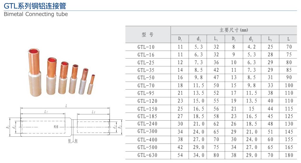 19-2 GTL系列銅鋁接線管.jpg