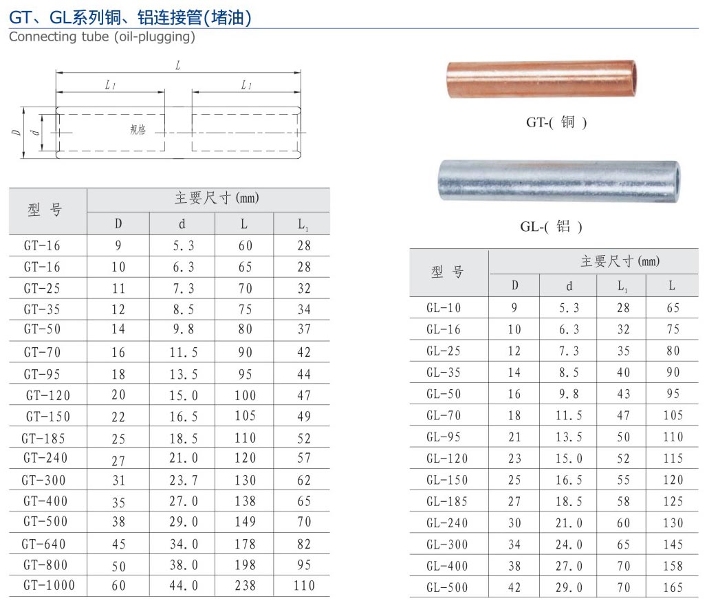 20-2 GT、GL系列銅、鋁連接管（堵油）.jpg