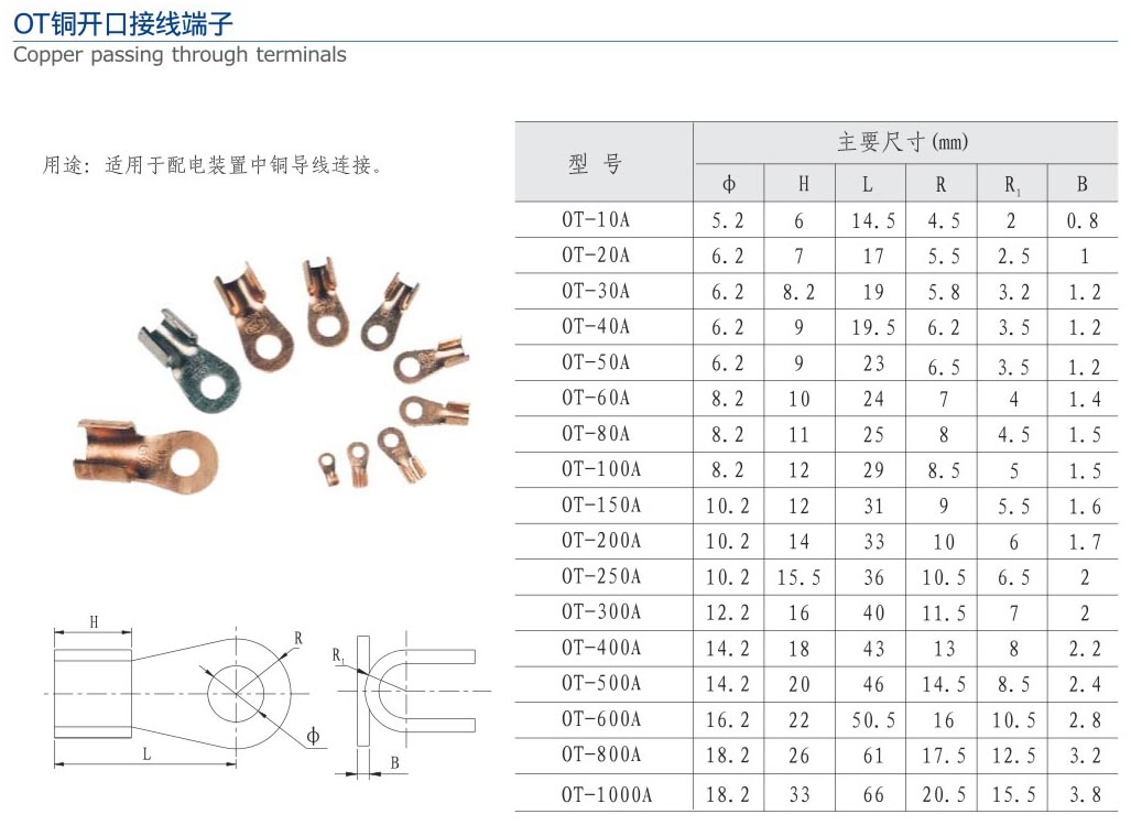 24-2 OT銅開(kāi)口接線端子.jpg