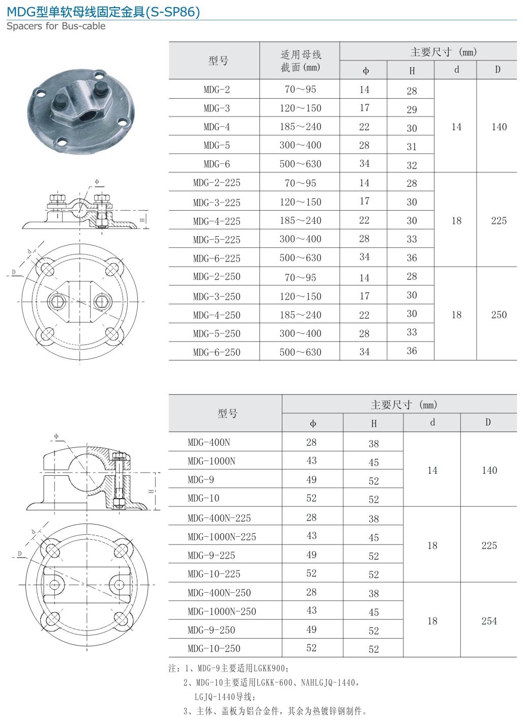 6-2 MDG型單軟母線固定金具（S-SP86）.jpg