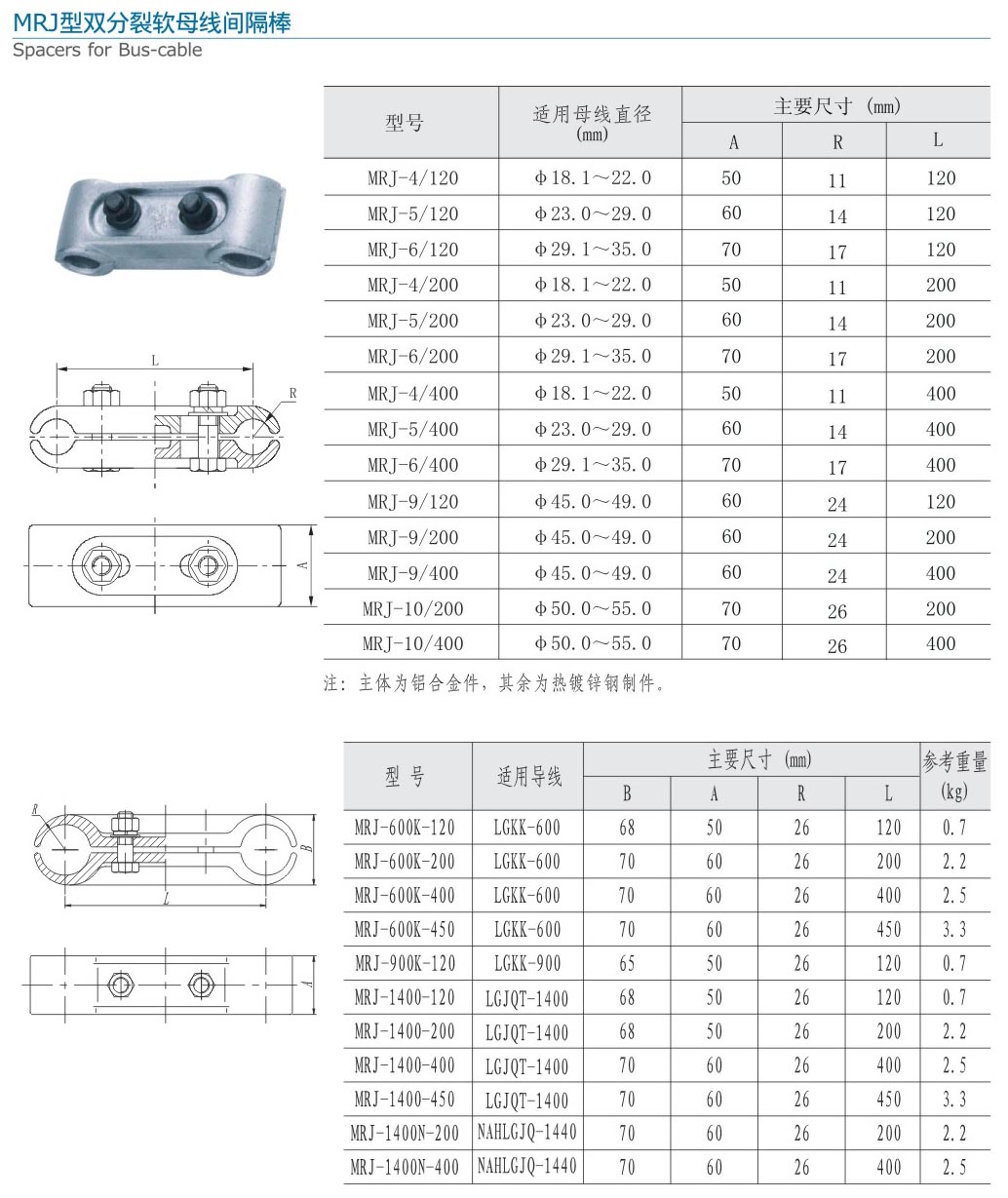 8-2 MRJ型雙分裂軟母線間隔棒.jpg