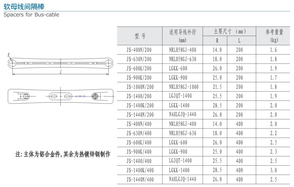 9-2無縮略 軟母線間隔棒.jpg