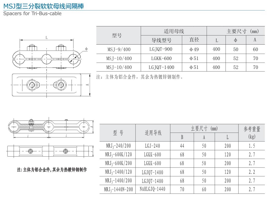 10-2無(wú)縮略 MSJ型三分裂軟軟母線間隔棒.jpg