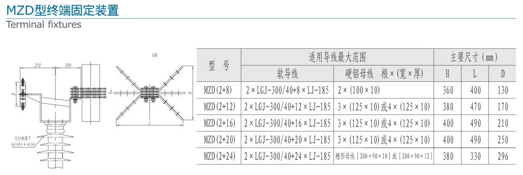 11-2無縮略 MZD型終端固定裝置.jpg