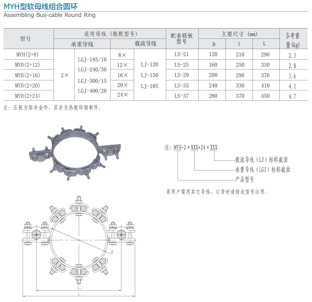 12-2 MYH型軟母線組合圓環(huán).jpg