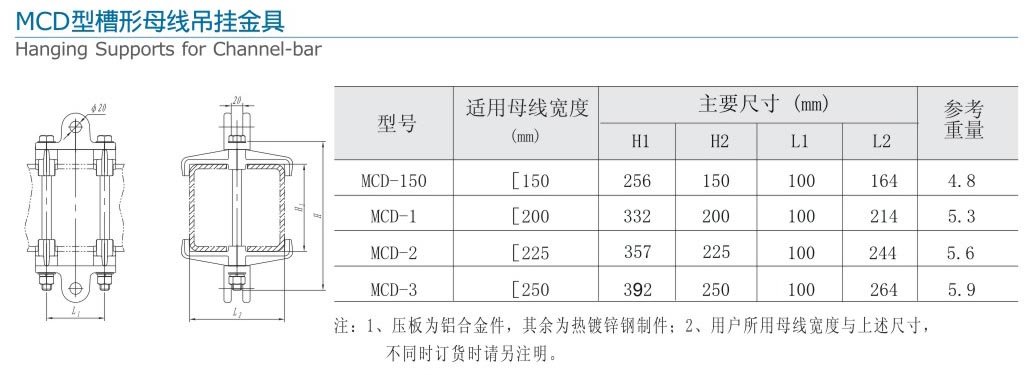 15-2無縮略 MCD型槽形母線吊掛金具.jpg