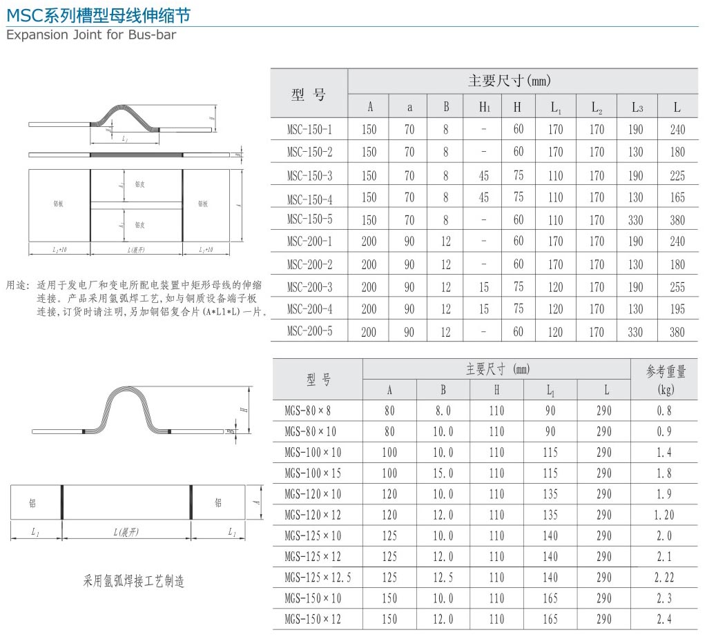 22-2無縮略 MSC系列槽型母線伸縮節(jié).jpg