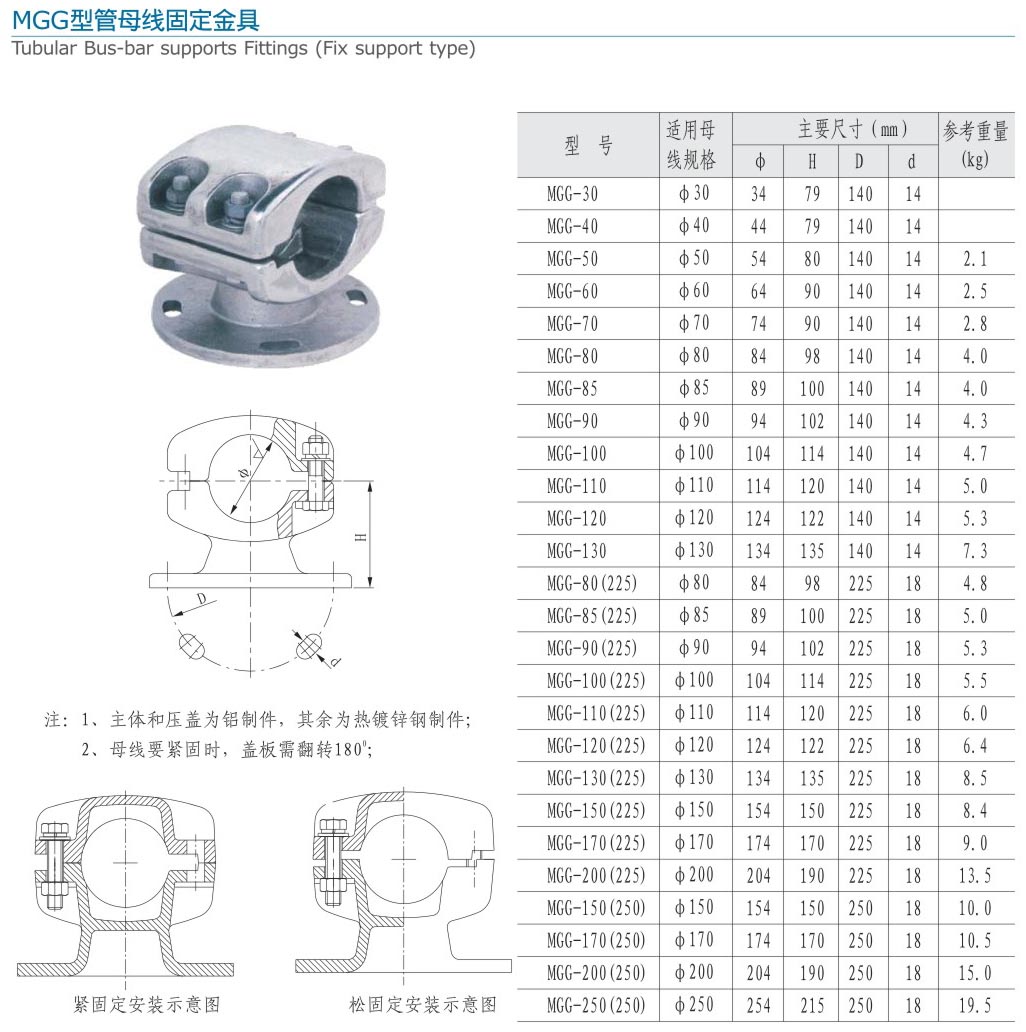 26-2 MGG型管母線固定金具.jpg