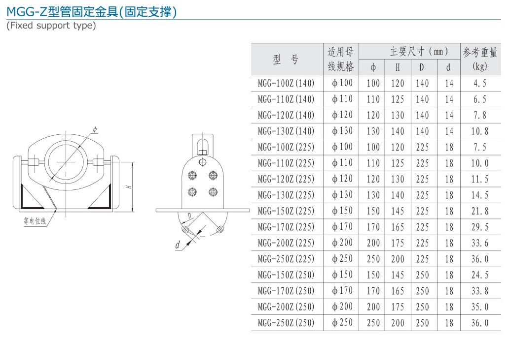 29-2無縮略 MGG-Z型管固定金具（固定支撐）.jpg