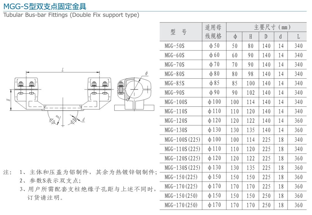 30-2無縮略 MGG-S型雙支點(diǎn)固定金具.jpg