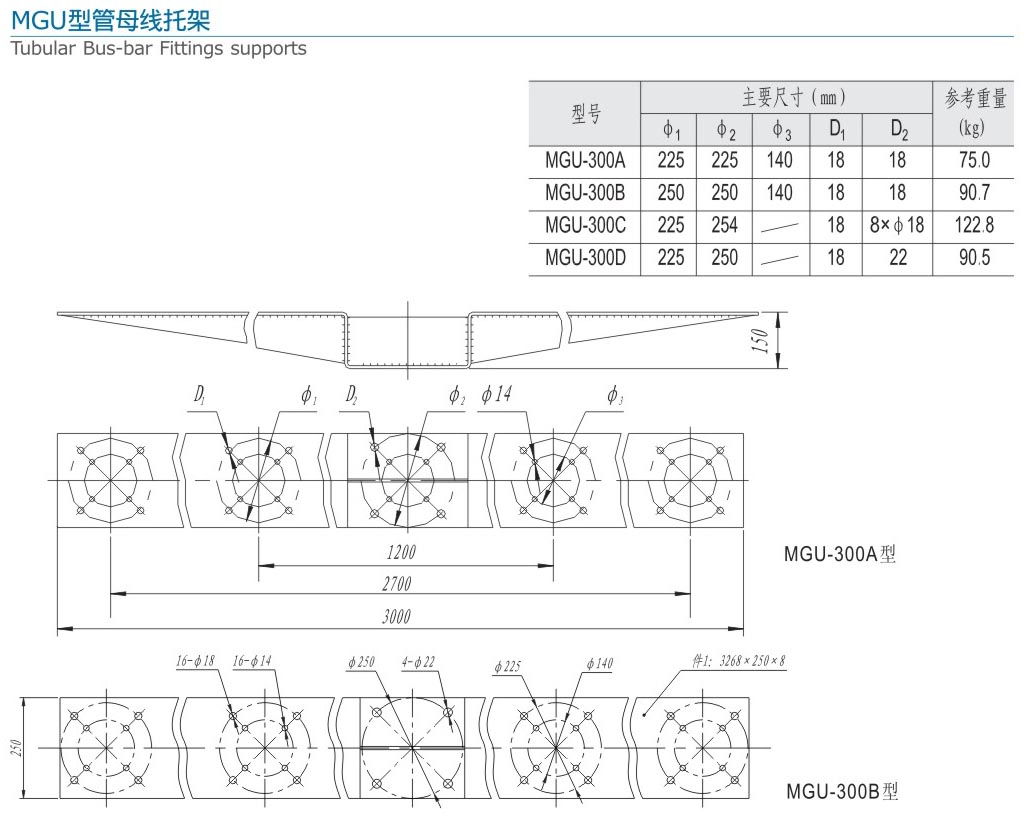 33-2無縮略 MGU型管母線托架.jpg