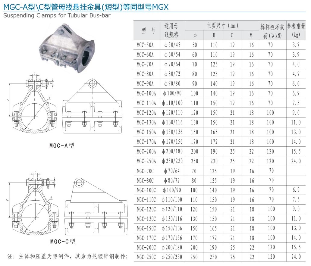 34-2 MGC-A型 C型管母線懸掛金具（短型）等同型號MGX.jpg