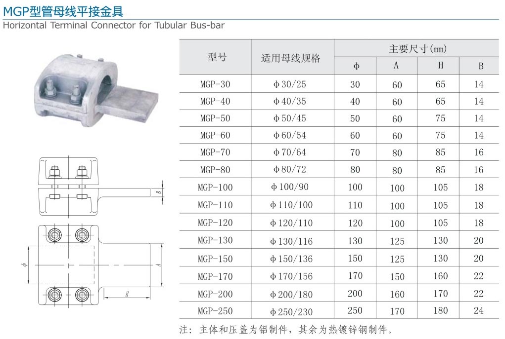 36-2 MGP型管母線平接金具.jpg