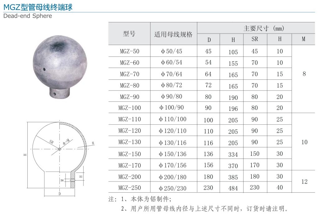 44-2 MGZ型管母線終端球.jpg