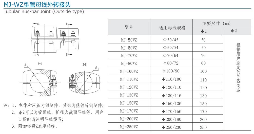 49-2無縮略 MJ-WZ型管母線外轉(zhuǎn)接頭.jpg