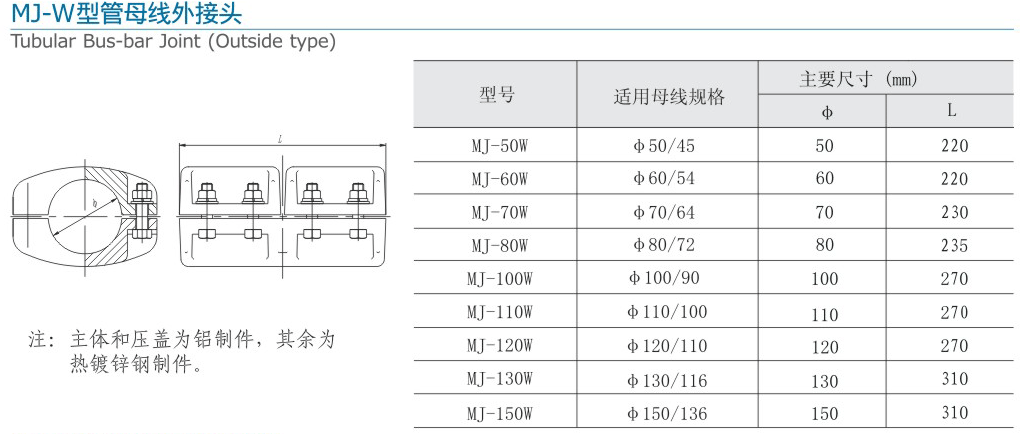 51-2 無縮略 MJ-W型管母線外接頭.gif