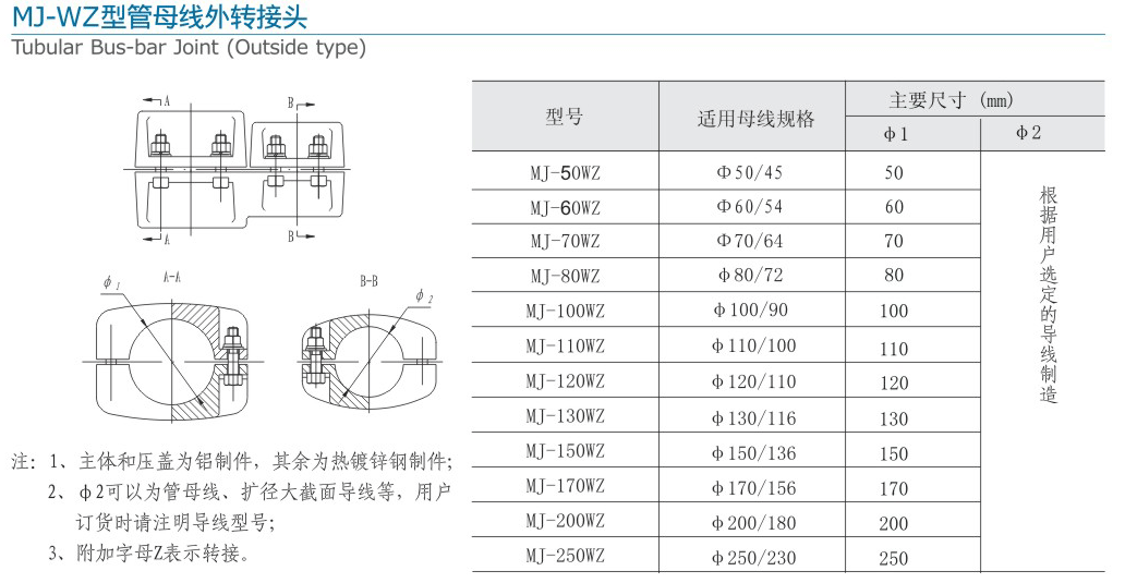 52-2 無縮略 MJ-WZ型管母線外轉(zhuǎn)接頭.gif