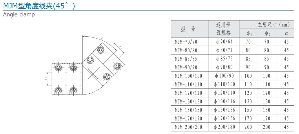 53-2 無縮略 MJM型角度線夾（45°）.gif