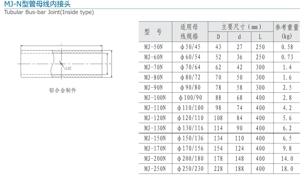 54-2 無縮略 MJ-N型管母線內(nèi)接頭.gif