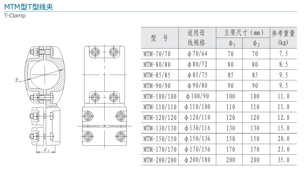 55-2 無縮略 MTM型T型線夾.gif