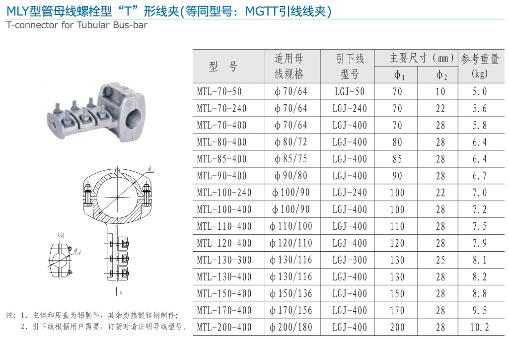 57-2 無縮略 MLY型管母線螺栓型“T”形線夾（等同型號(hào)：MGTT引線線夾）.gif