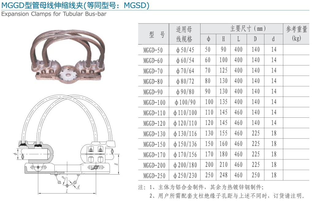 62-2 MGGD型管母線伸縮線夾（等同型號(hào)：MGSD）.gif