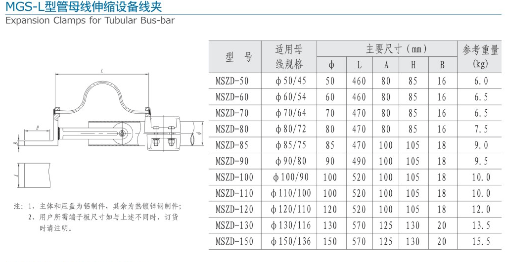 64-2 無縮略 MGS-L型管母線伸縮設(shè)備線夾.gif