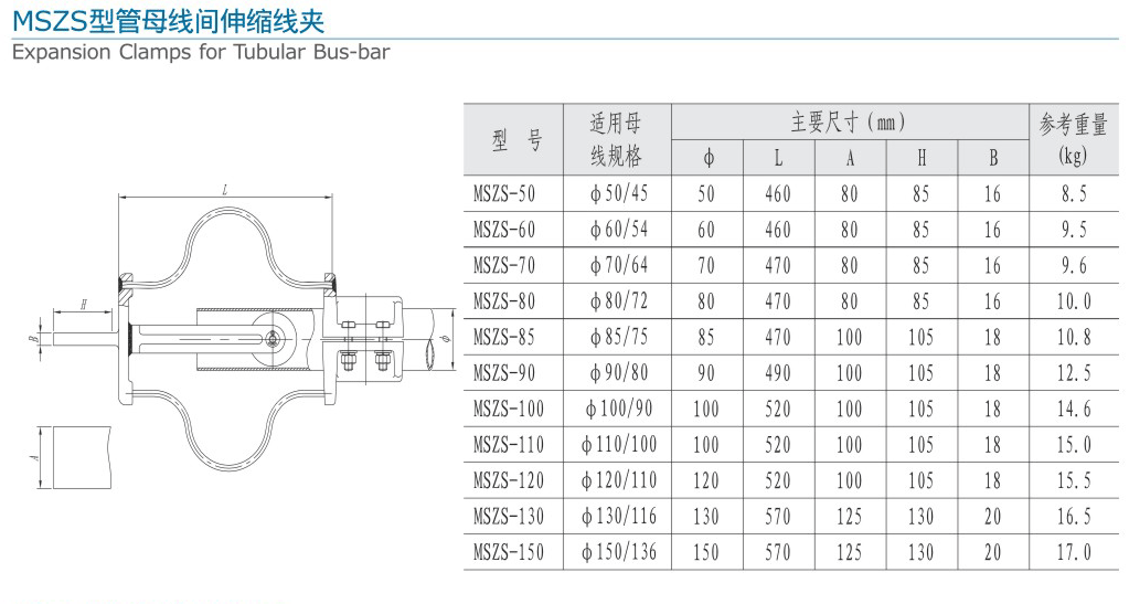 65-2 無縮略 MSZS型管母線間伸縮線夾.gif