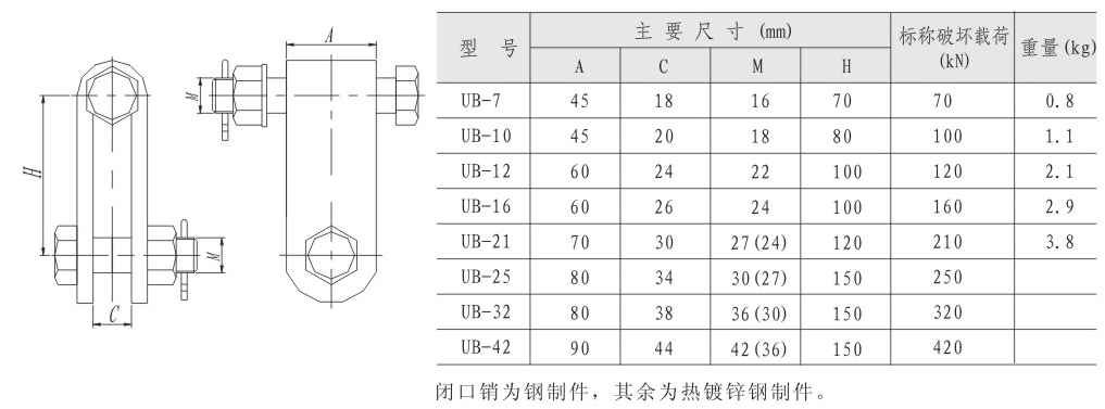 2-3 無縮略 UB型掛板-207.gif