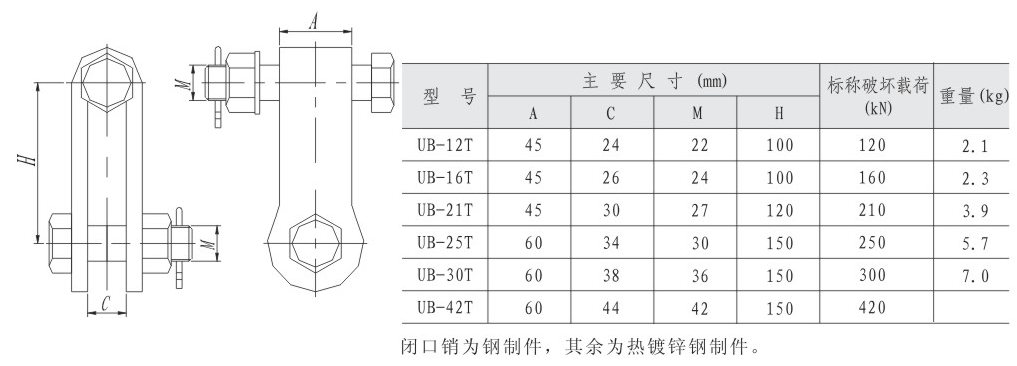 2-4 無縮略 UB型掛板-207.gif