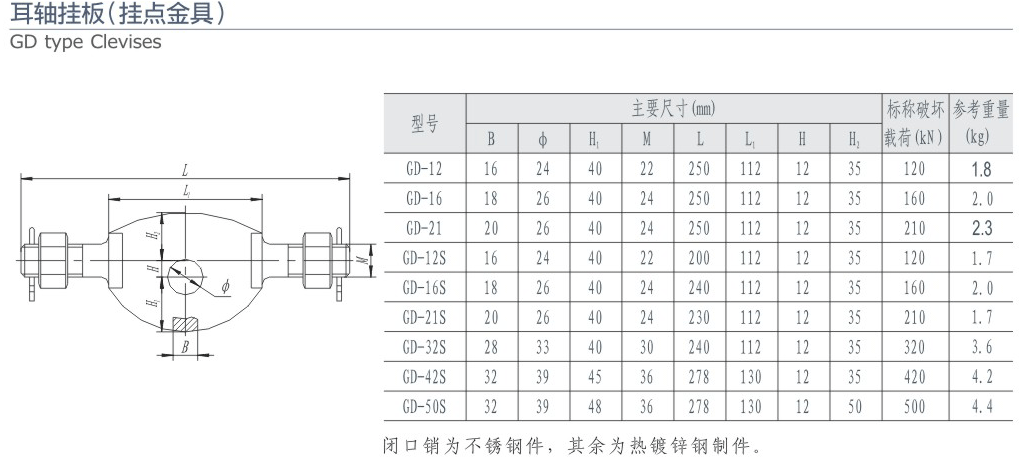 3-2 無縮略 耳軸掛板（掛點(diǎn)金具）-208.gif