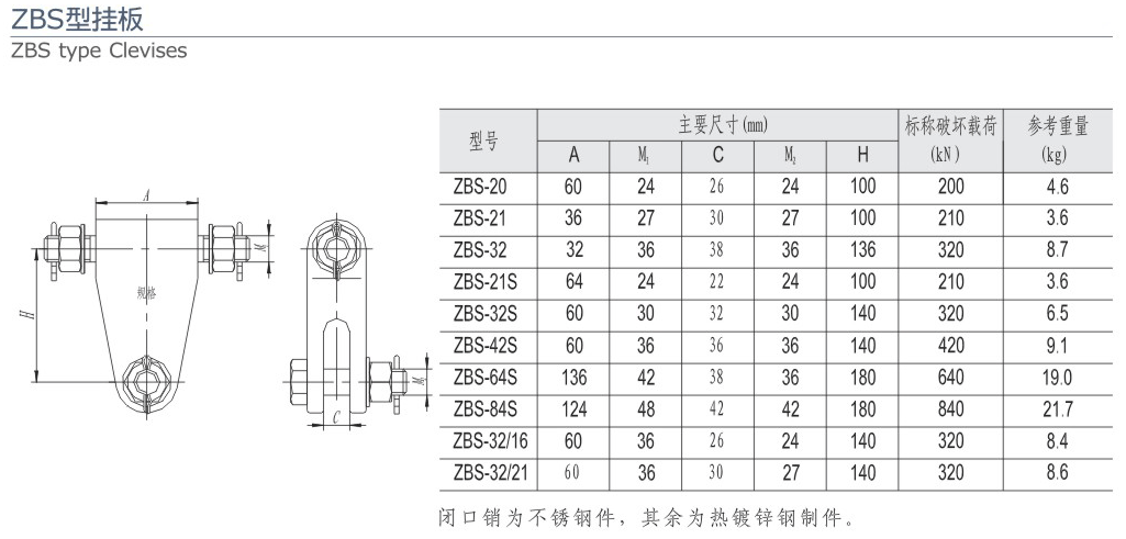 4-2 無縮略 ZBS型掛板-208.gif