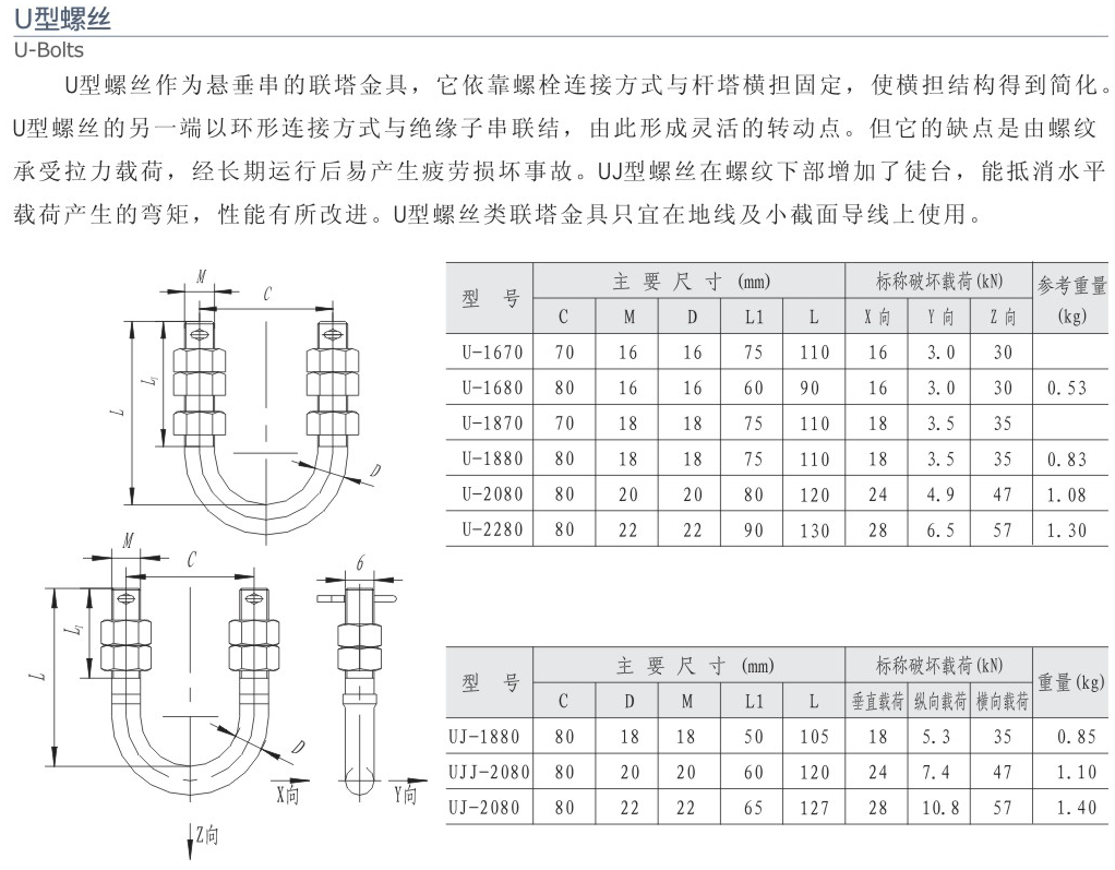 12-2 無縮略 U型螺絲-214.gif