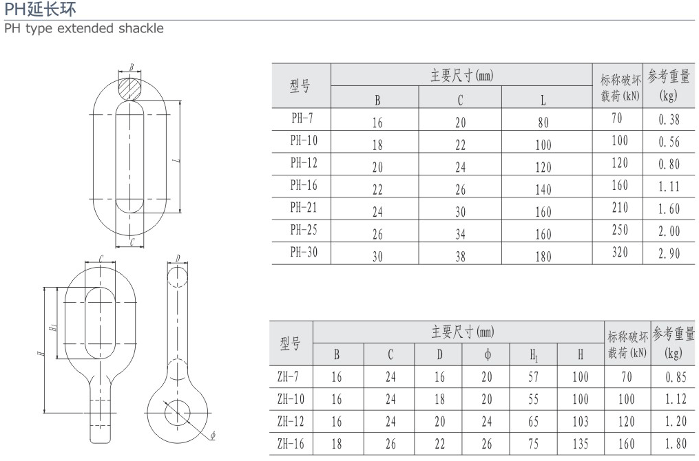 14-2 無縮略 PH延長環(huán)-215.gif