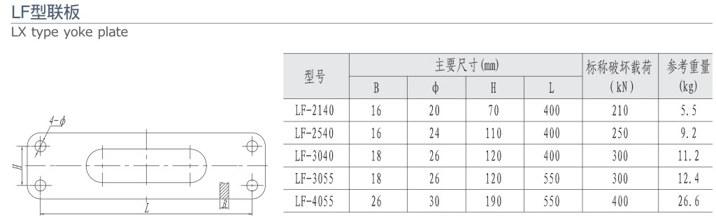 20-2 無縮略 LF型聯(lián)板-220.gif