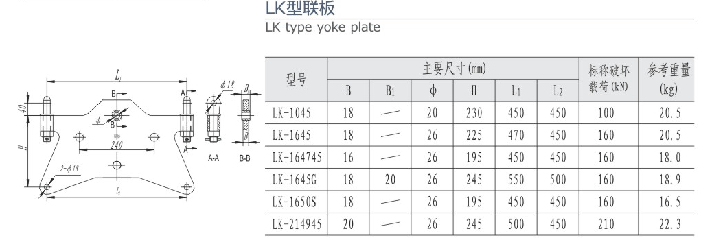 24-2 無縮略 LK型聯(lián)板-221.gif