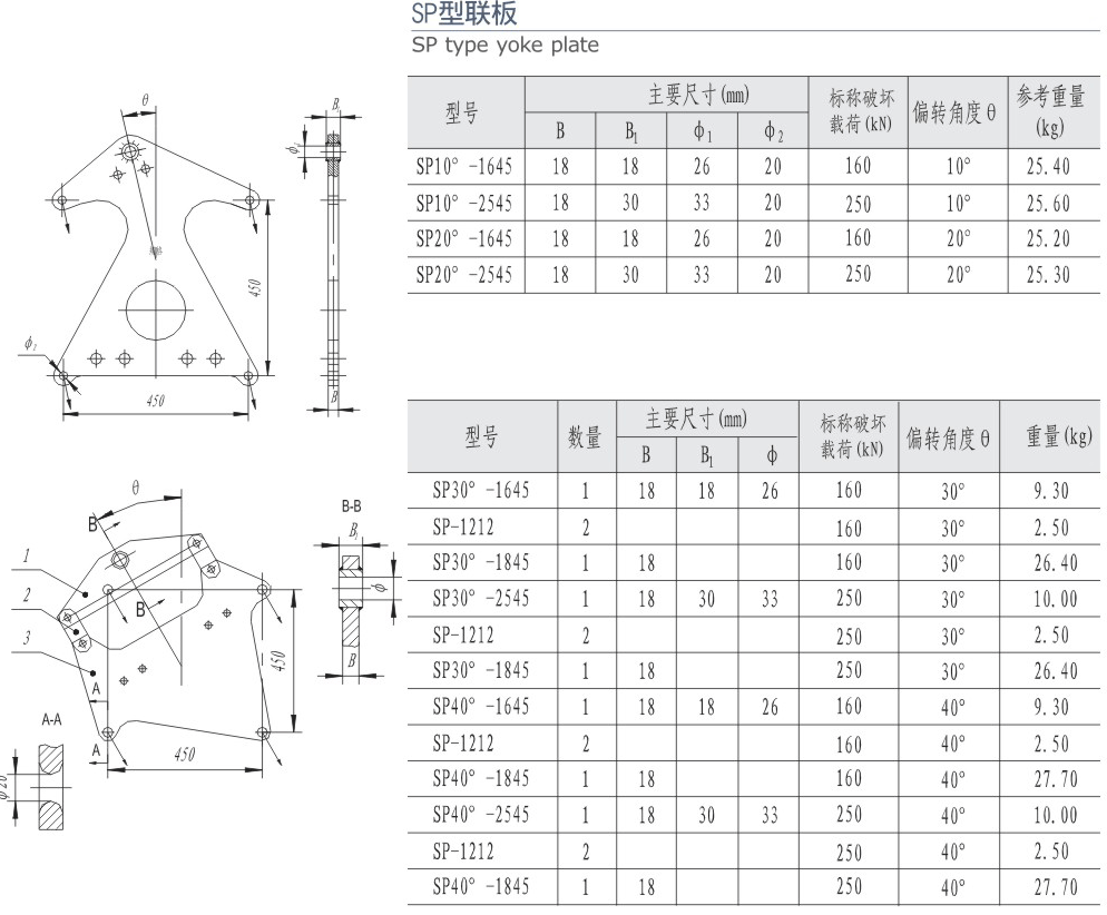 27-2 無(wú)縮略 SP型聯(lián)板-222.gif